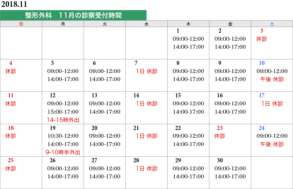 整形外科タイムスケジュール